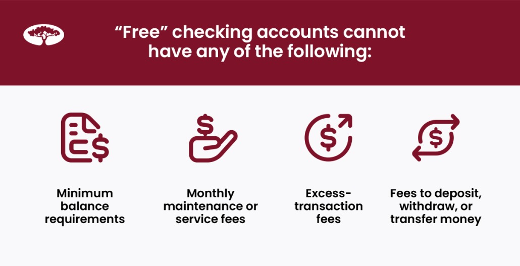"Free" checking infographic